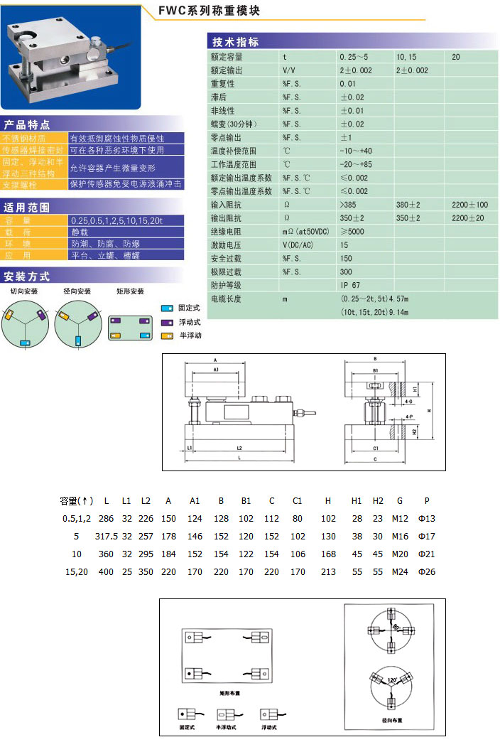 FWC系列称重模块1.jpg